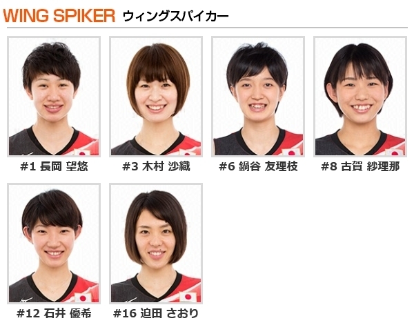 バレーボール女子 日本代表2016のメンバー14名がリオを目指す バレーボール リオ五輪 最終予選